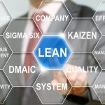 webnexttech | Lean Manufacturing Practices In Food And Agriculture