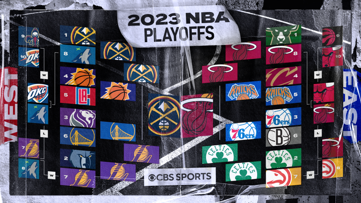 webnexttech | 2023 NBA Finals, Playoffs, Bracket, Schedule: Heat Have Another Off-night From 3, So Nuggets Take A 3-1 Lead