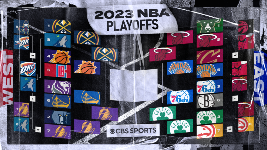 webnexttech | 2023 NBA Playoffs Schedule, Bracket: Celtics Host Heat In Game 2 On Friday; Nuggets Go Up 2-0 On Lakers -